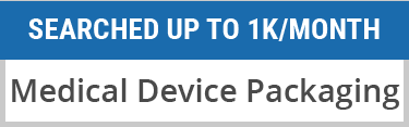 BlogPost_Packaging-1kKeywordsStatistic Packaging Terms Searched Up to 1k/month