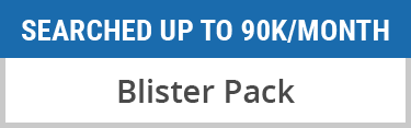 BlogPost_Packaging-90kKeywordsStatistic Packaging Terms Searched Up to 90k/month